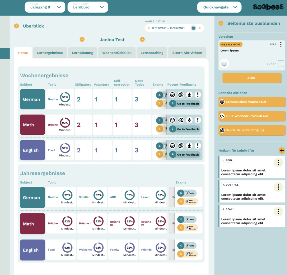 DAS DIGITALE LERNTAGEBUCH