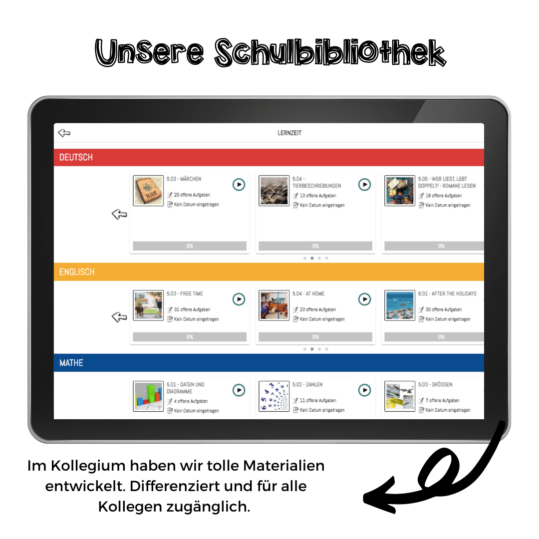 Die Schulbibliothek Mit Scobees ist es möglich, dass Sie Lerninhalte mit Kolleg:innen innerhalb und außerhalb der Schule tauschen und teilen.