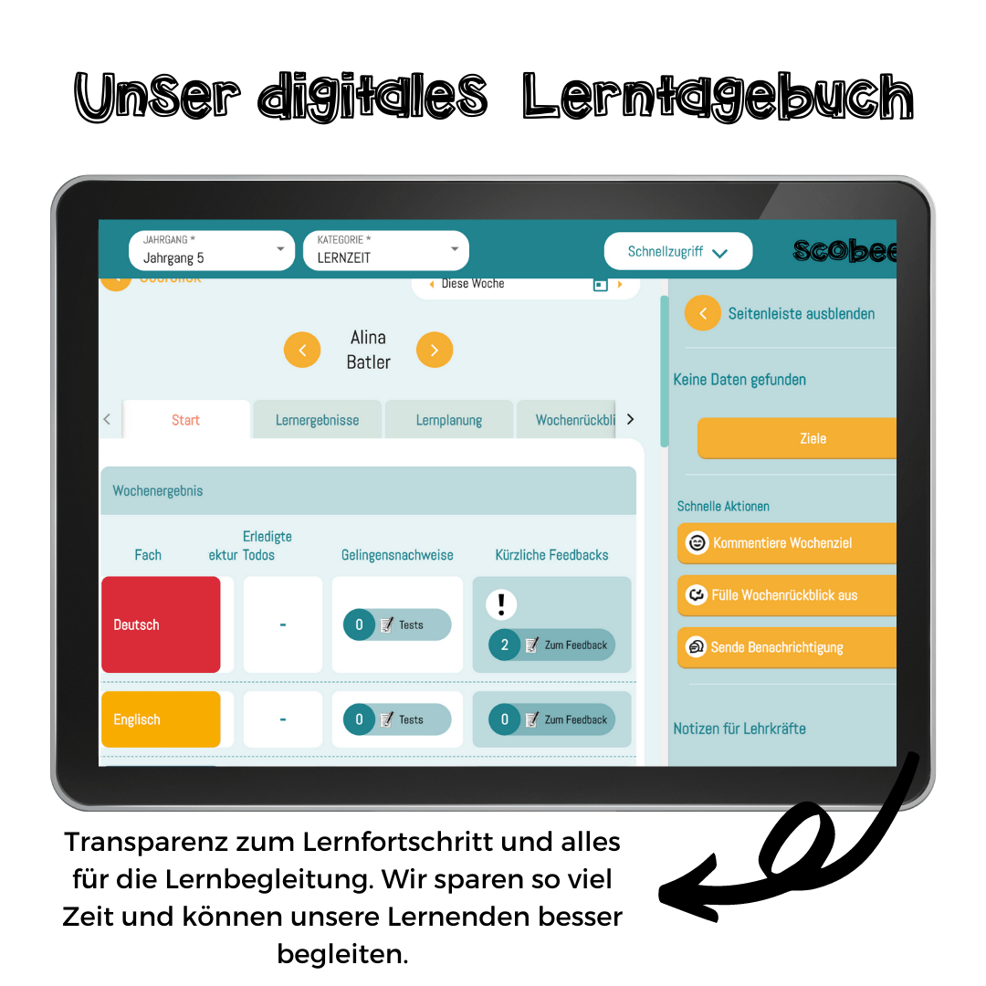 Unser digitales Lerntagebuch Das digitale Lerntagebuch wurde im Herbst 2021 gelauncht