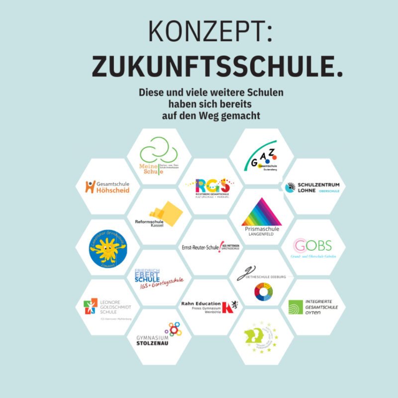 das-konzept-zukunftsschule-scobees-schulen-scobees