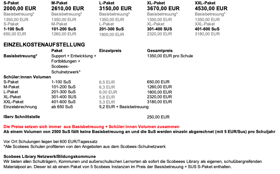 Preisliste Scobees aktuell 2025