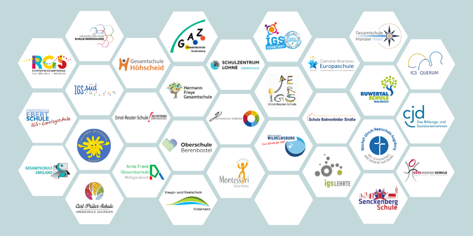 mood_zukunftsschulen_2026_neu